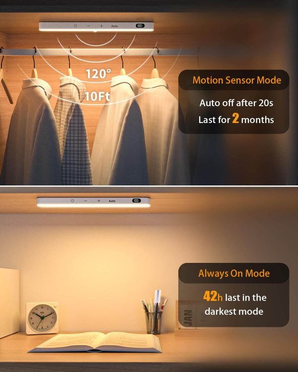 closet LED lights